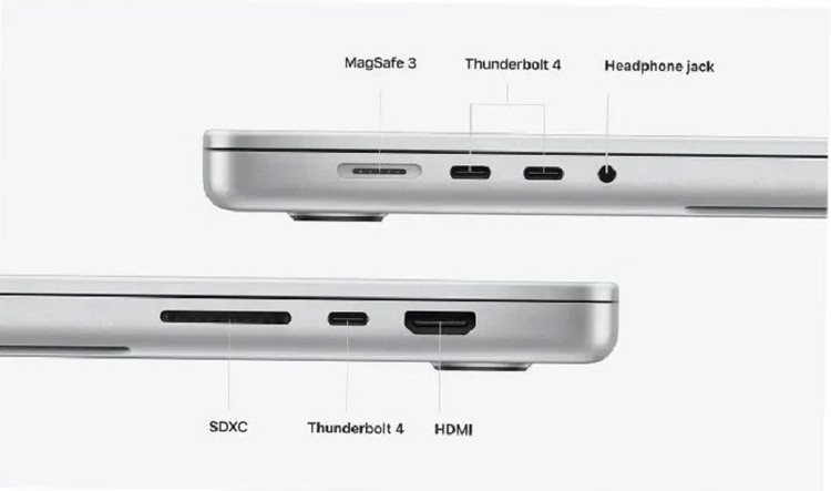 لپ تاپ اپل مکبوک پرو Macbook Pro 16 - 2021 /M1/16/1TB/M1/16in