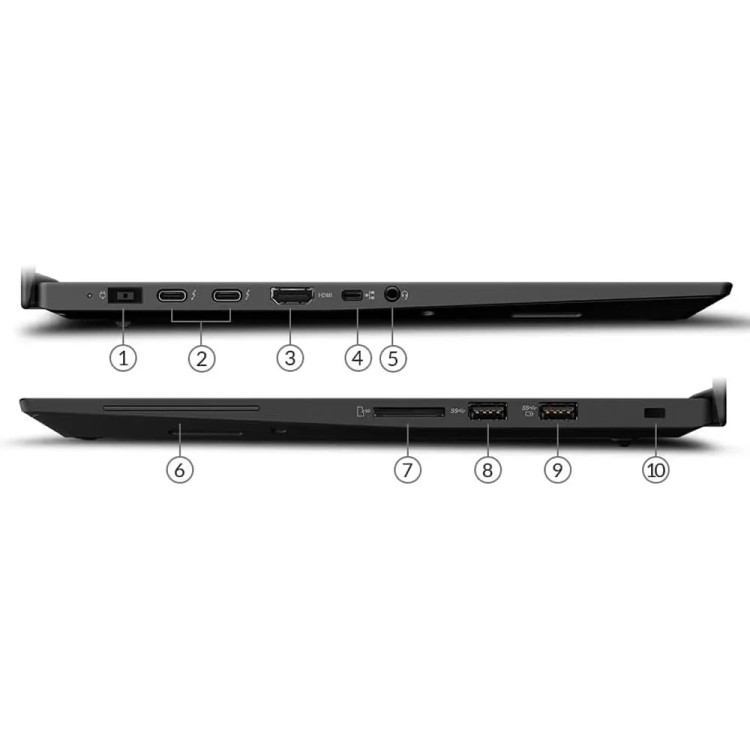 لپتاپ Lenovo Thinkpad P1 /Core i7-10850H/16/512/4GB Nvidia T1000/15.6in 4K