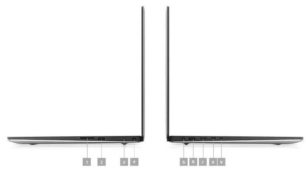 لپتاپ Dell Precision 5540 Core i9-9880H/16/512/4GB Nvidia T2000/15.6in FHD
